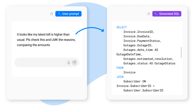 01 Text-to-SQL automation-Nov-06-2024-02-35-54-8174-PM
