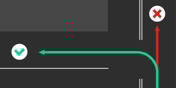Shift Left Testing approach