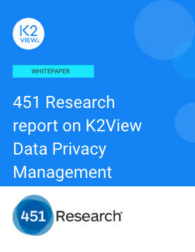 Data Privacy Management research report