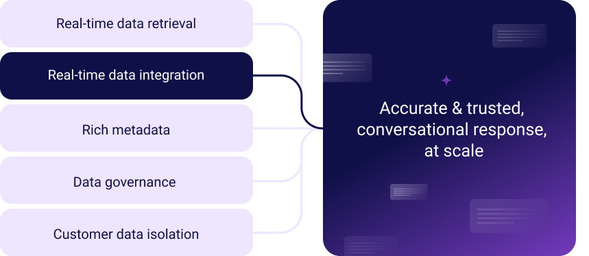 AI DATA DIAGRAM-1-1