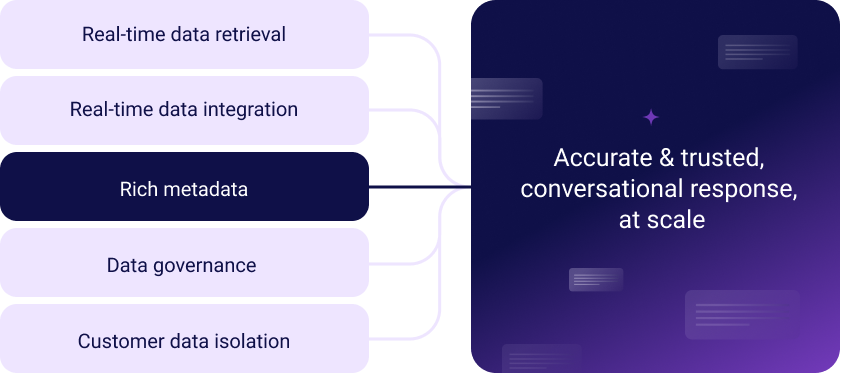 AI DATA DIAGRAM-2