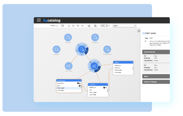 Data orchestration tools for any use case Data orchestration tools for any use case