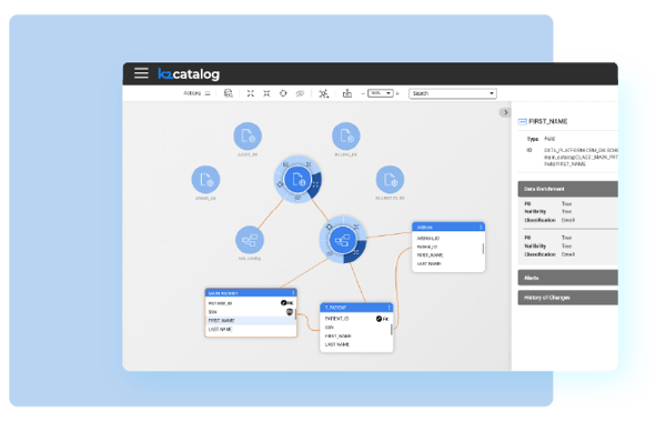 Data orchestration tools for any use case