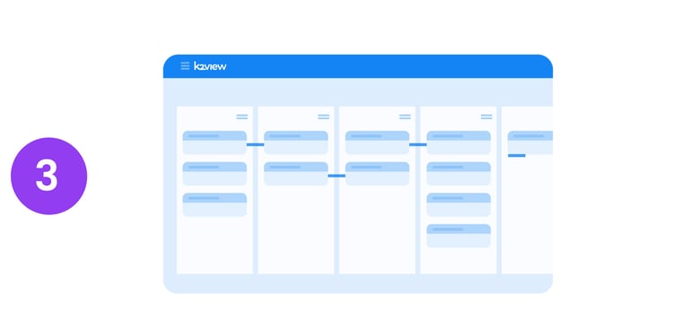 K2view Product Hub