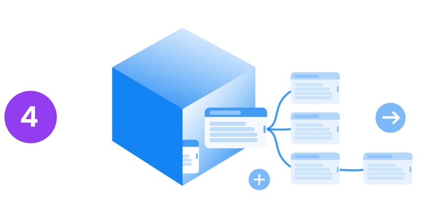 K2view Product Hub