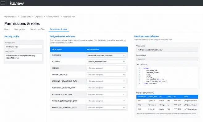 Control-data-access-and-write-back