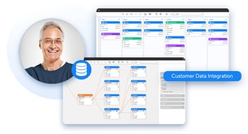 Customer data integration tools