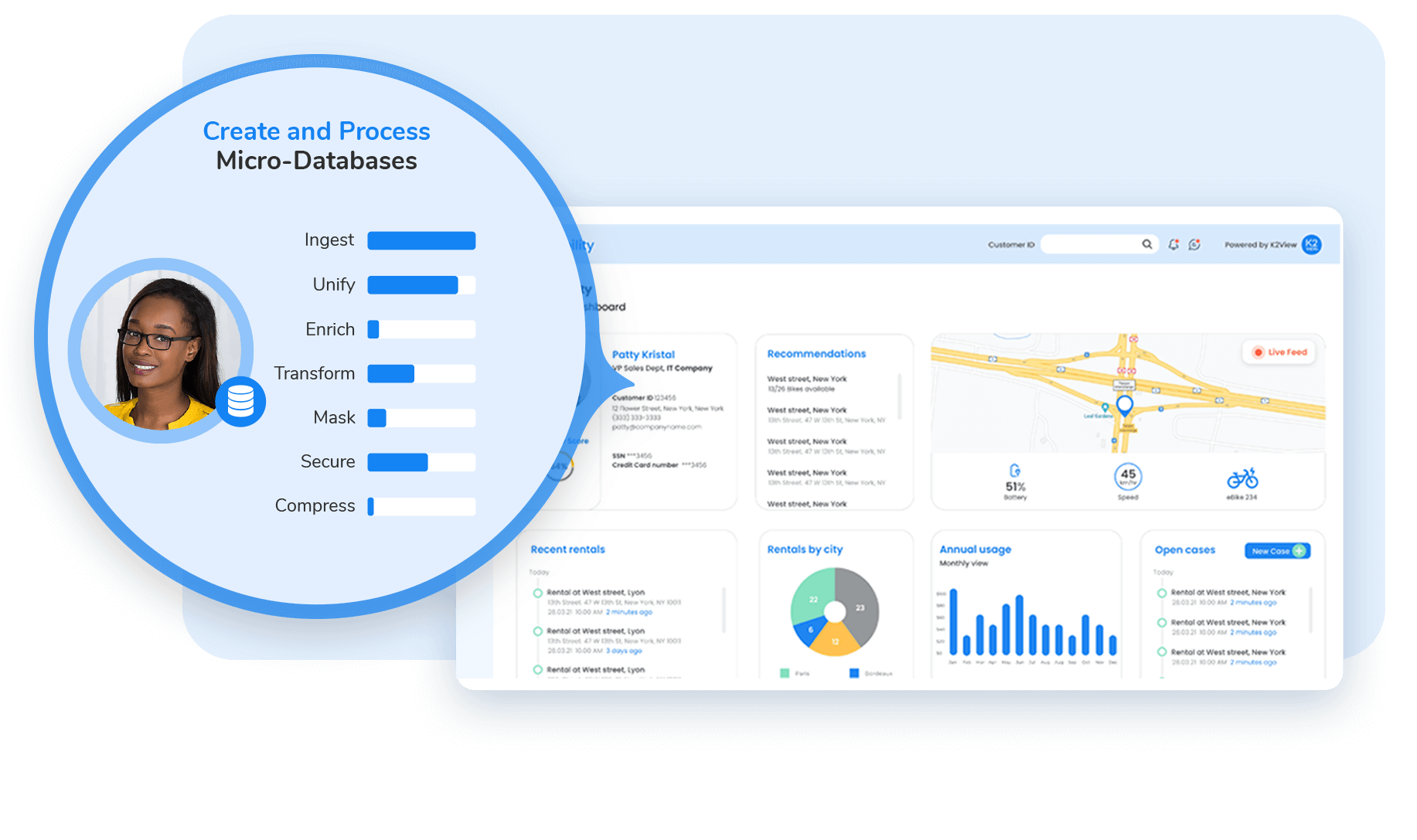 Customer-360Real-time-data-integration-3