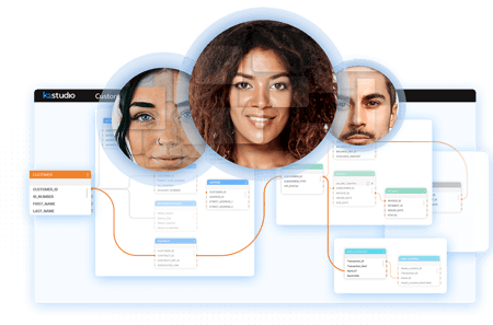 Customer 360 Data Platform Customer 360 Data Platform