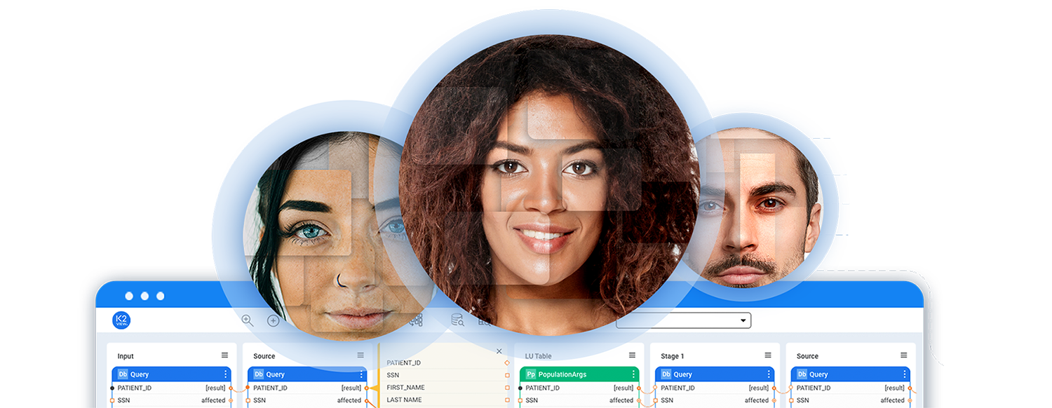 K2View Agile Customer 360 Platform