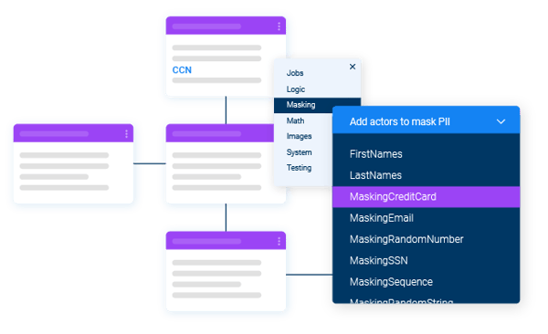 DYNAMIC AND STATIC DATA MASKING DYNAMIC AND STATIC DATA MASKING