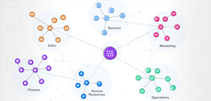 Data Mesh banner