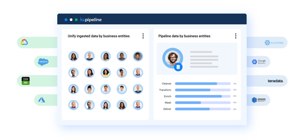 Data Pipelining Tools - for data lakes and datawarehouses Data Pipelining Tools - for data lakes and datawarehouses