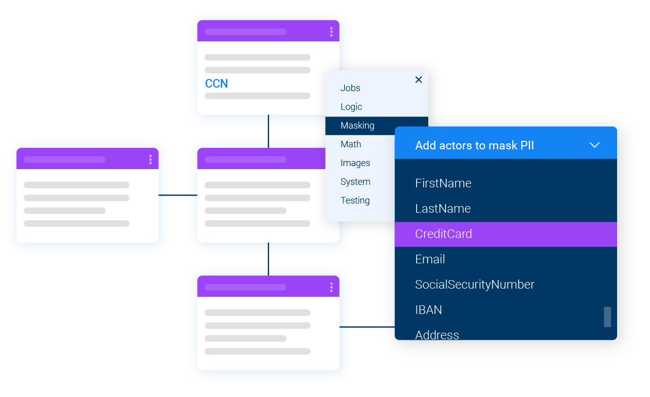 Data Masking Tools | Conventional + GenAI-powered