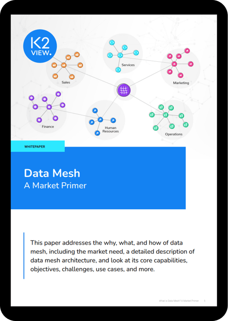 Data mesh thumbnail Data mesh thumbnail