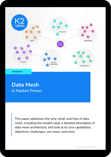 Data mesh thumbnail