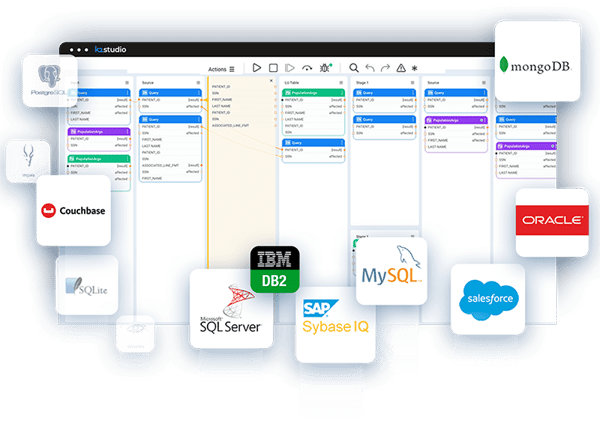 K2view Enterprise Data Integration ToolsData-IntegrationData-Integration-2_Enterprise (1)-1