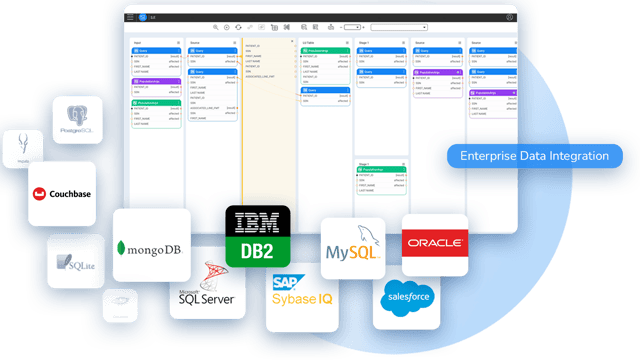 Data-IntegrationData-Integration-2_Enterprise-1-1