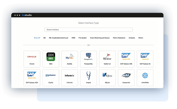 Data virtualization tools that access any data source