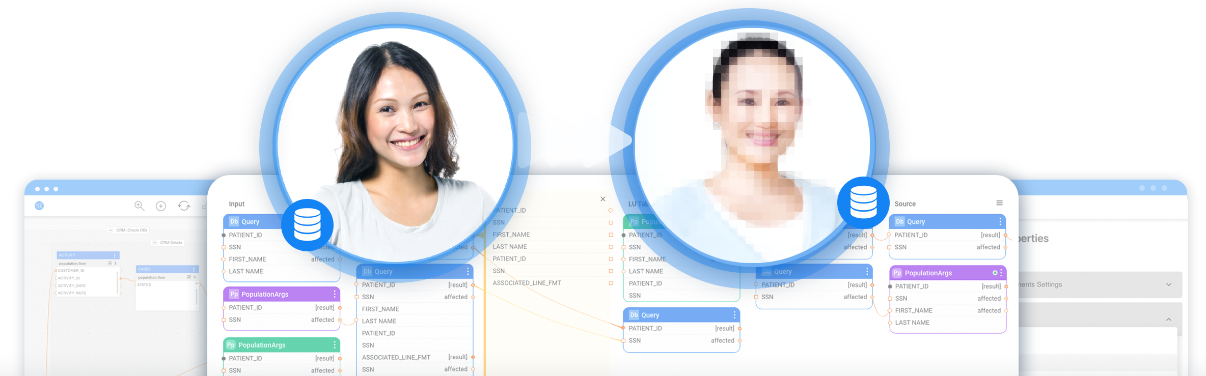Data masking tools | K2view