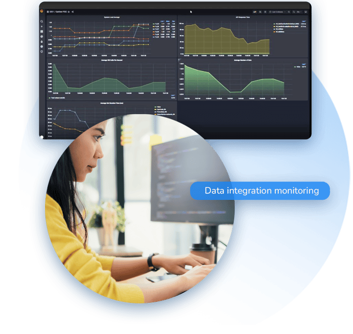 Market Primer on Data Integration | K2view
