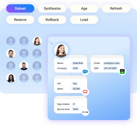 Enterprise Test Data Management Tools