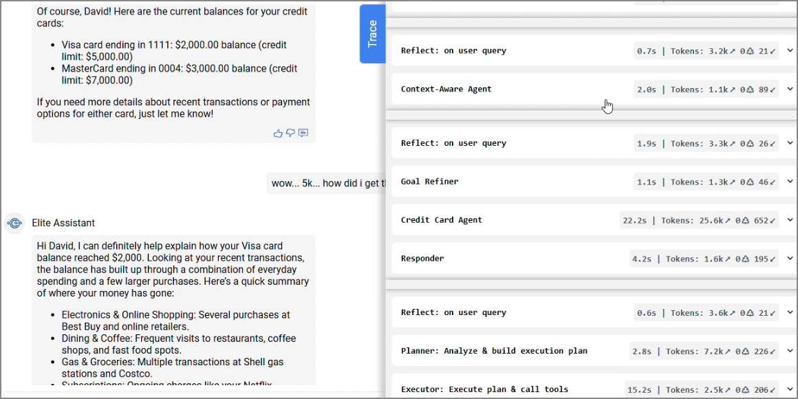 Evaluation workspace