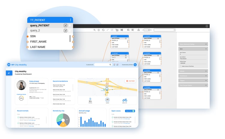 Delivering Data Products in a Data Fabric & Data Mesh | K2View