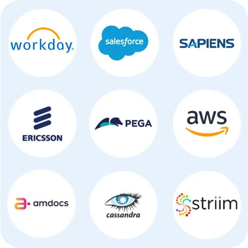 Kview partners Kview partners