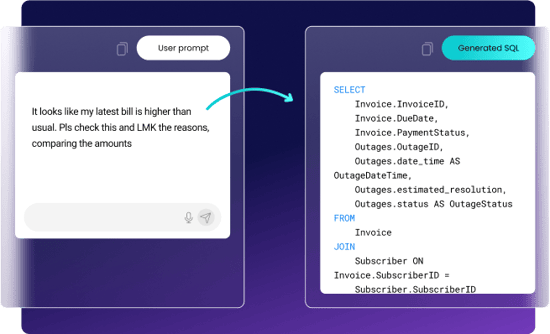 Retrieval Layer for AI-Ready Data: MCP and RAG