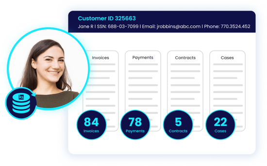 One context unit for every business entity