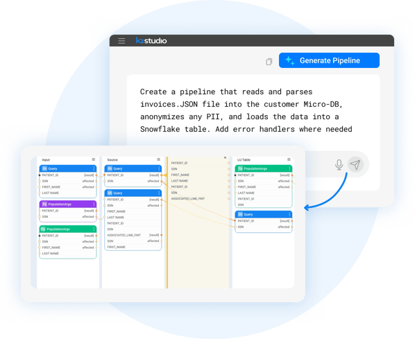 Group 8526-1 Group 8526-1