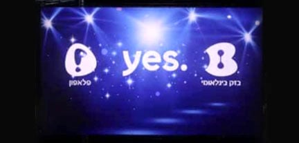 K2View Resources_K2View Case Study_Customer Experience-Yes-Bezeq-2