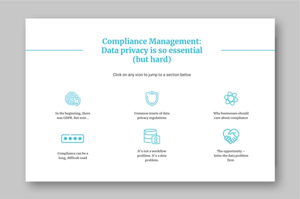 Compliance Management Software