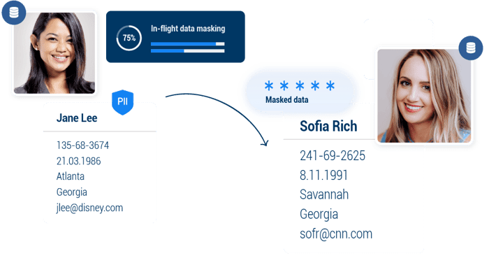 Data masking | The complete guide
