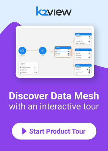Data Mesh Market Primer | K2view