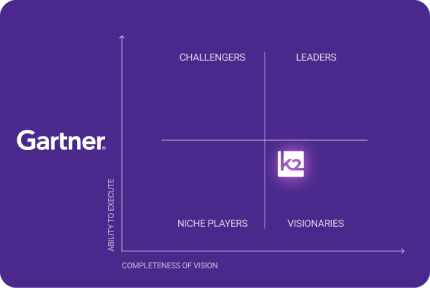 Named_a_Visionary_in_2025_Gartner_Magic_Quadrant_for_Data_Integration_Tools