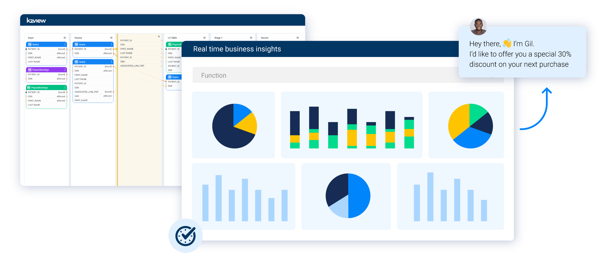 Operational Intelligence Platform