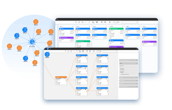 Product-PlatformCatalog-Schema-Transformation-1