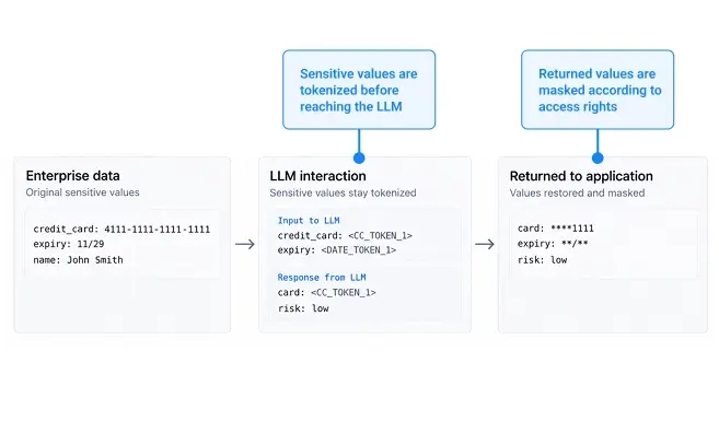 Protect-sensitive-data-at-runtime