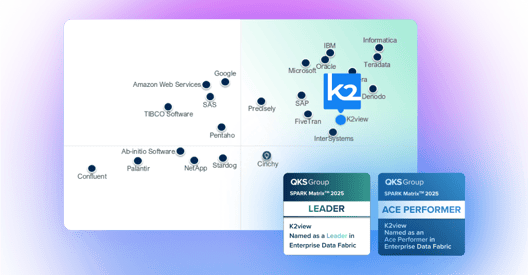 New K2view report warns enterprises are scaling GenAI on data ...