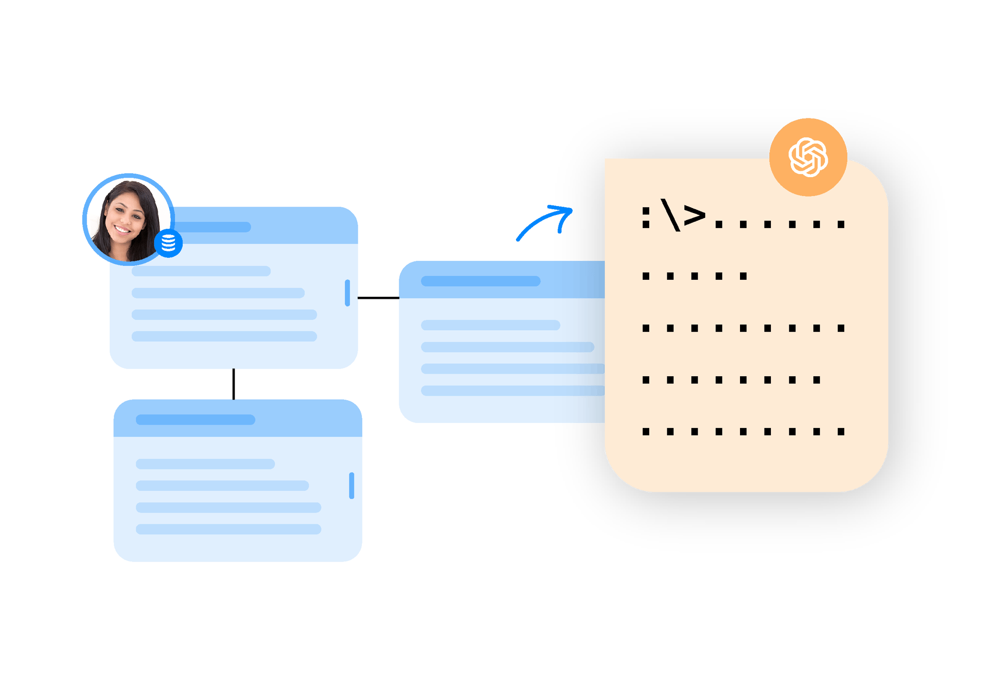 RAG tool - Generating context-rich prompts RAG tool - Generating context-rich prompts