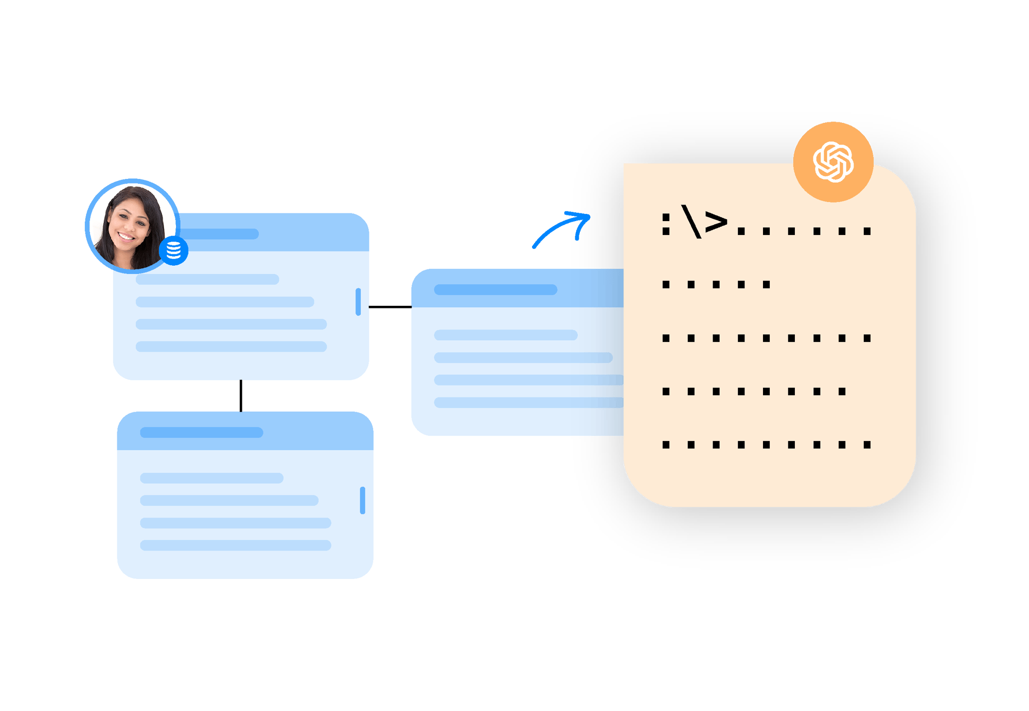 RAG tool - Generating context-rich prompts