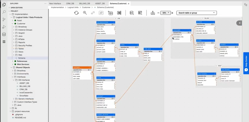 Root node auto-discovery