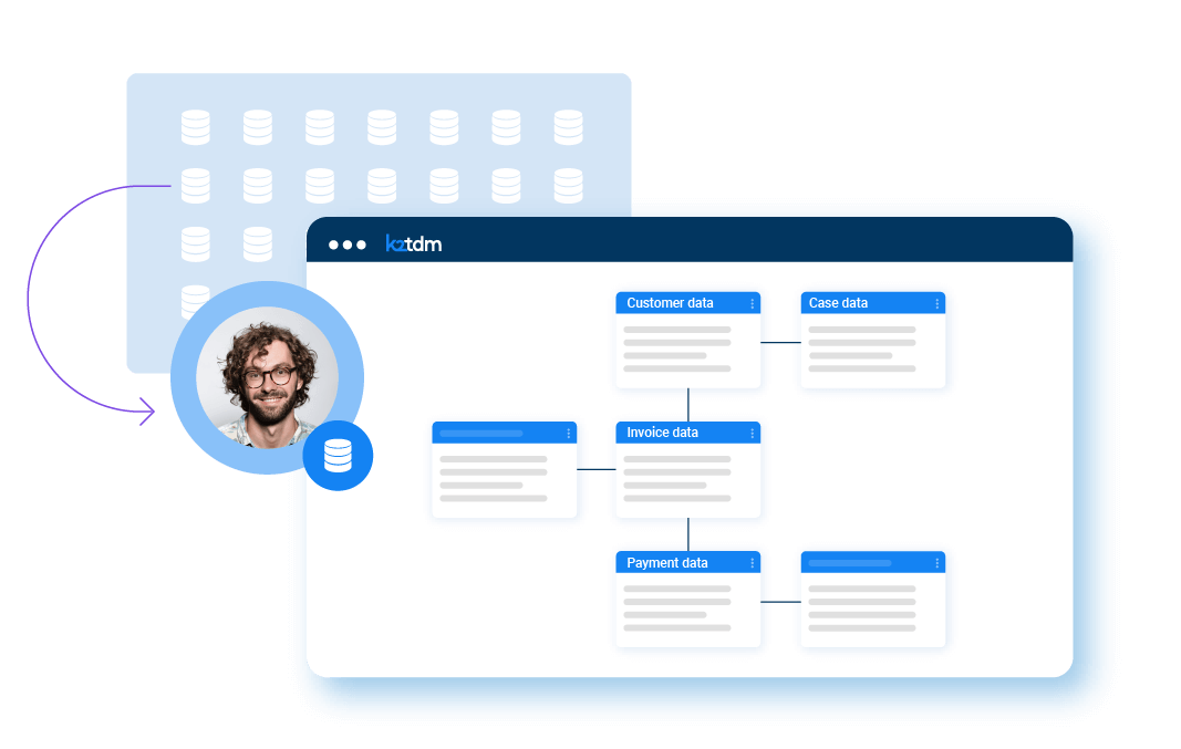 Testing Entity Test data management approach based on business entities
