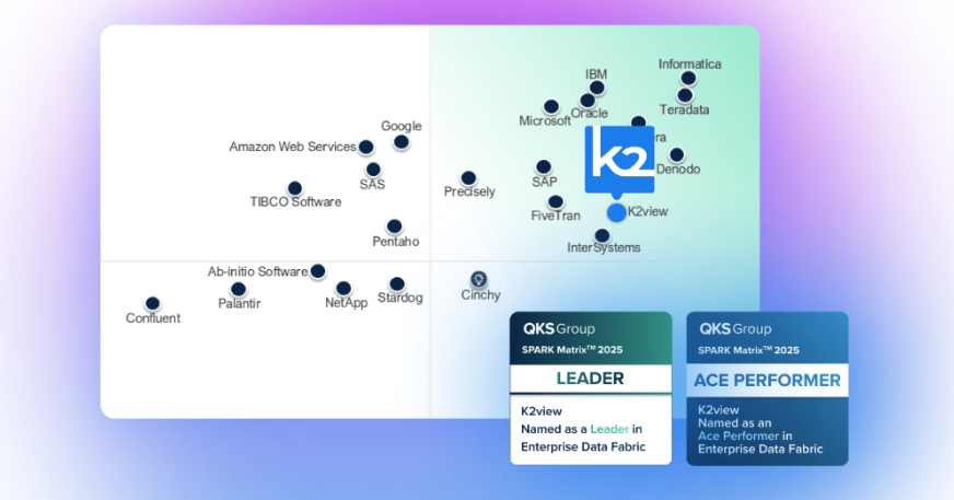 Screenshot 2025-11-02 at 15.04.32