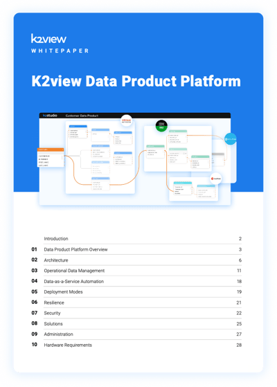 K2view Data Product Platform