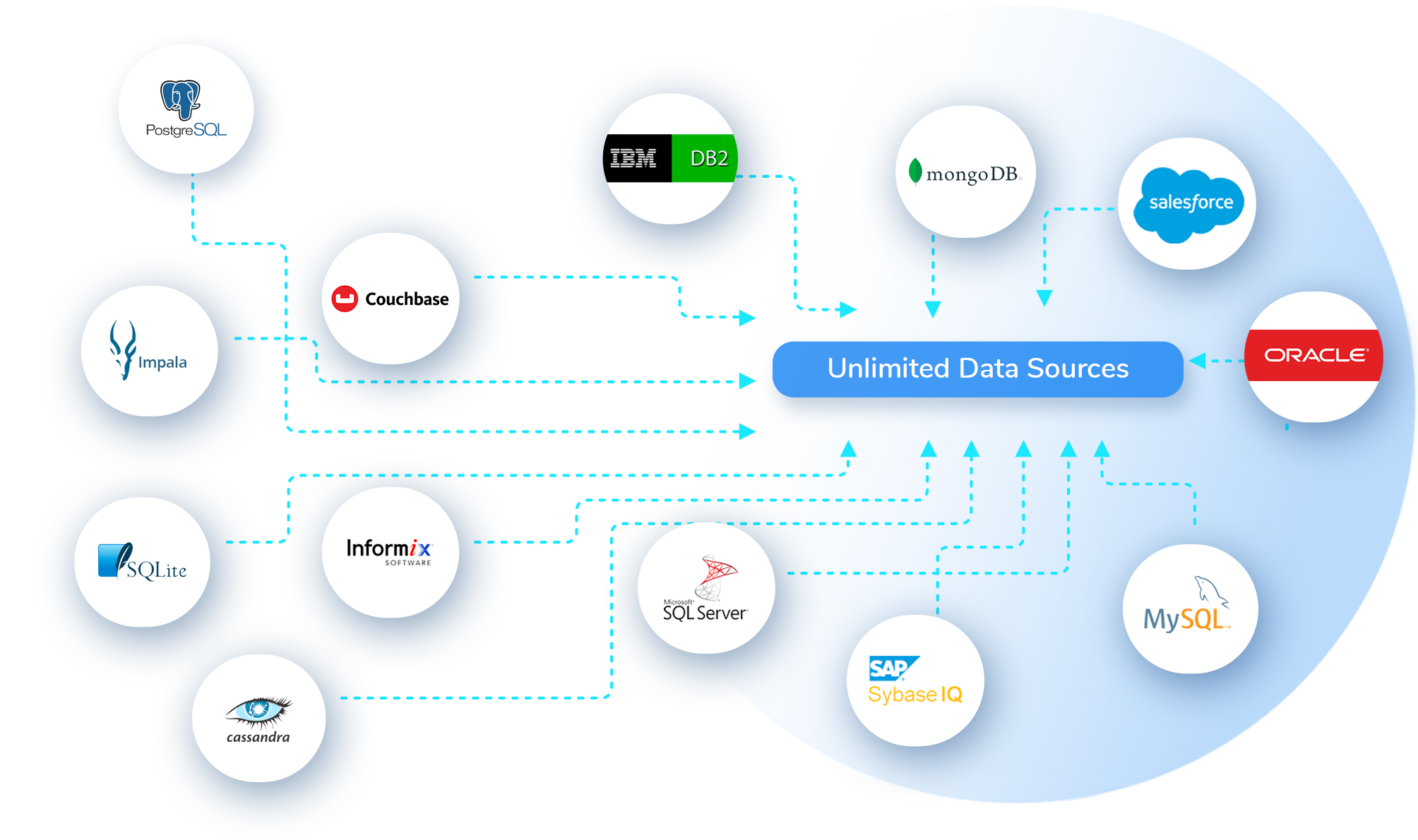 TDM-screenSync-with-any-source