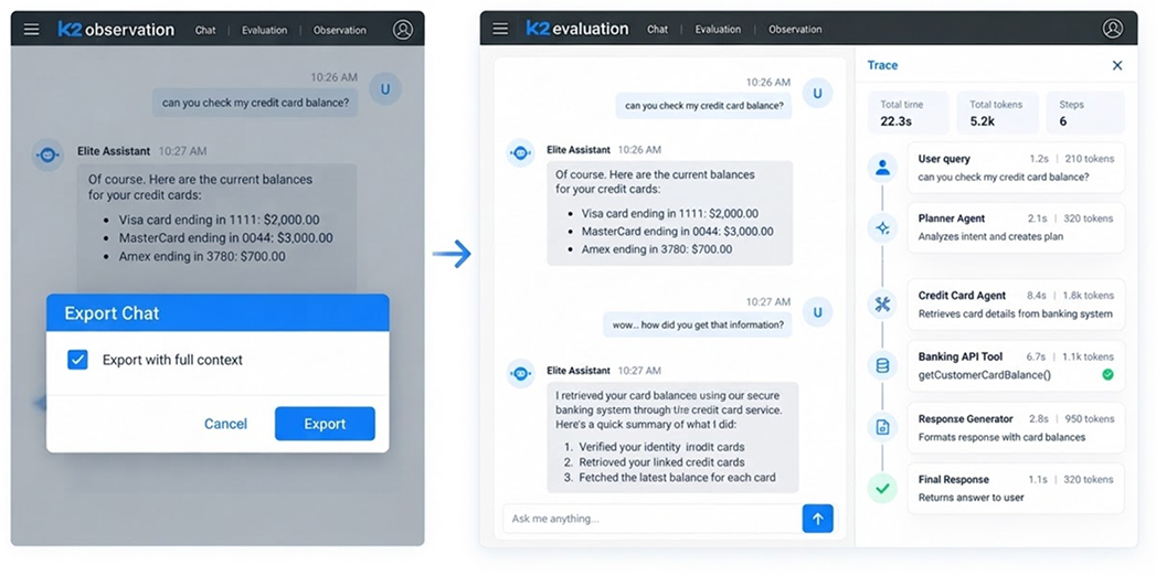 AI Evaluation and Observability Platform: Turn production interactions into repeatable evaluations 1