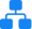 Entity-based, not column-based